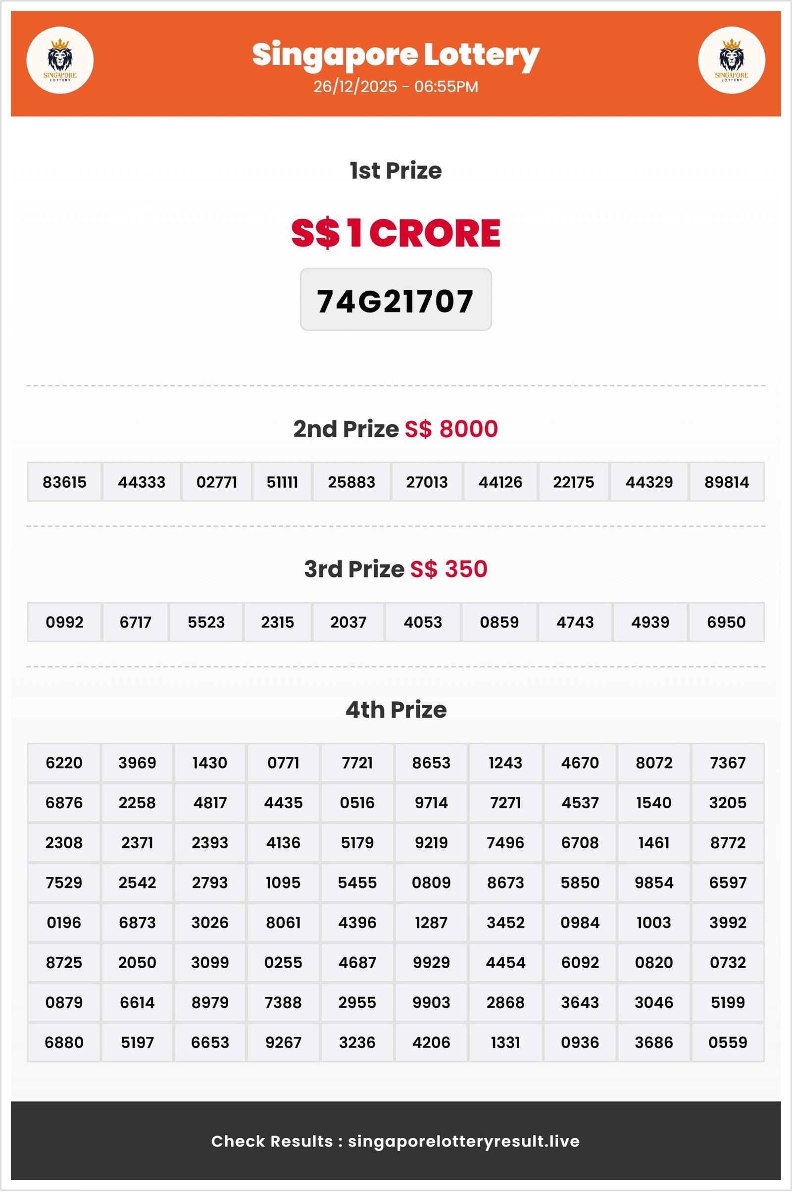Thumbnail for    26/12/2025 Result | 06:55 PM